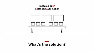 ABB Ability System 800xA Introduction video