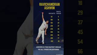 Ashwin Test Bowling Career💯🏏💪#shorts #ytshorts #vairal