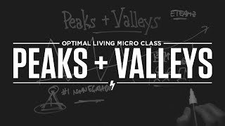 Micro Class: Peaks + Valleys