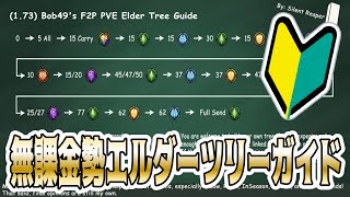 【AFKアリーナ】v1.73対応の初心者無課金勢向けエルダーツリーガイドを紹介します！エルダーツリーは最初は必要なく思えるけどステージが進むごとにドンドン重要になります！早めに理解しておきましょう！！