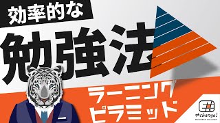 【アクティブラーニング】世界が変わる！一番身につく勉強法