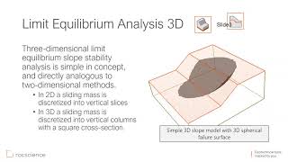 Introduction to Rocscience’s Powerful 2D and 3D Software