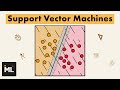 Support Vector Machines: All you need to know!