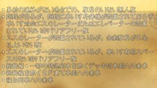 【ハウツー】一人暮らしが介護を受けずに車いす生活をする方法