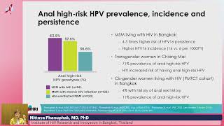 HPV, HIV, and Anal Cancer Prevention, Nittaya Phanuphak, MD, PhD