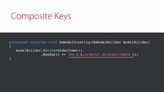 Fluent API Basics