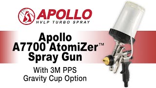 How To Install \u0026 Prime 3M PPS 2.0 H/O Cups as Gravity Feed With Your Apollo AtomiZer Spray Gun