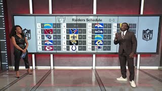 Raiders' 2022 Schedule Prediction