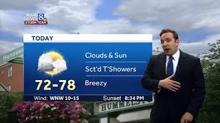 Scattered showers and thunderstorms likely through sunset