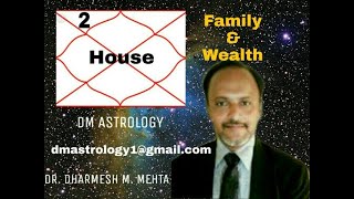 2nd House of Family & Wealth in Vedic Astrology with Dr Dharmesh Mehta