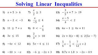 Solving Linear Inequalities: Graphing on a Number Line & Interval Notation
