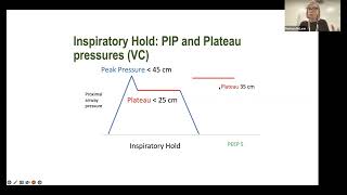 APRV and mean airway pressure