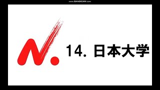 【私立医学部】私立医学部偏差値ランキング 2023 最新版