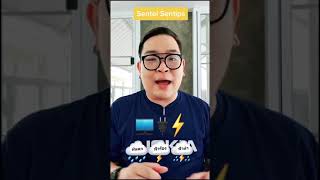 ฝนตก ฟ้าร้อง ฟ้าผ่า !!!! จะมีปัญหากับคอมพิวเตอร์ที่เสียบปลั๊กหรือไม่ | Sentel Sentips