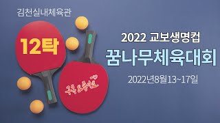 2022 교보생명컵 꿈나무체육대회(12탁) 여자초등부 단체 준결승 포은초VS안강제일초