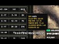 발칸의 지배자 오스만 제국 하츠오브아이언4 모드 the great war redux 2024.07.12 하편