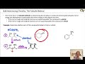 Determining (A)chirality