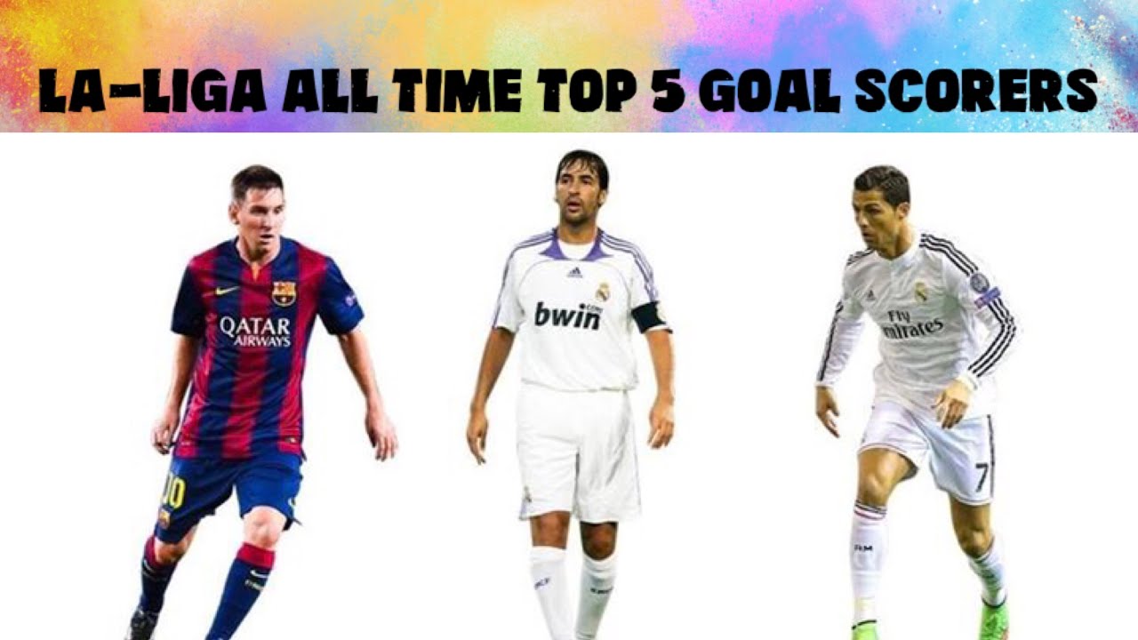 La-Liga All Time Top 5 Goal Scorers | Sports News | Seshu - YouTube