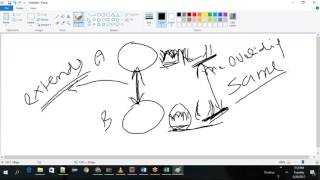 Batch 6 Core Java Session 7, Overloading vs Overriding