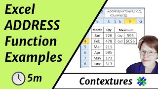 Get Cell Address as With Excel ADDRESS Function