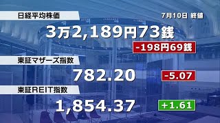 【株価】日経平均株価は続落　中国経済のデフレ懸念強まる　終値3万2189円 (2023年7月10日)