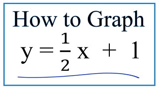 How to Graph y = 1/2x + 1