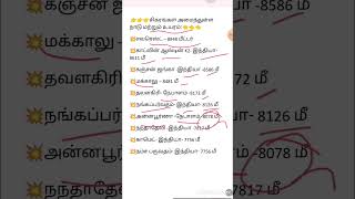 சிகரங்கள்/ அமைந்துள்ள நாடு/ உயரம்/ பொது அறிவு வினாக்கள்/ Group-4/ Exams...