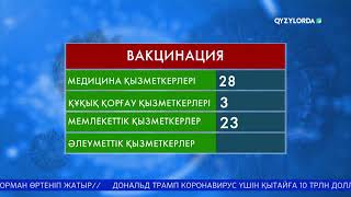 ОБЛЫСТА ЕКПЕ САЛДЫРҒАНДАР САНЫ 90 МЫҢНАН АСТЫ