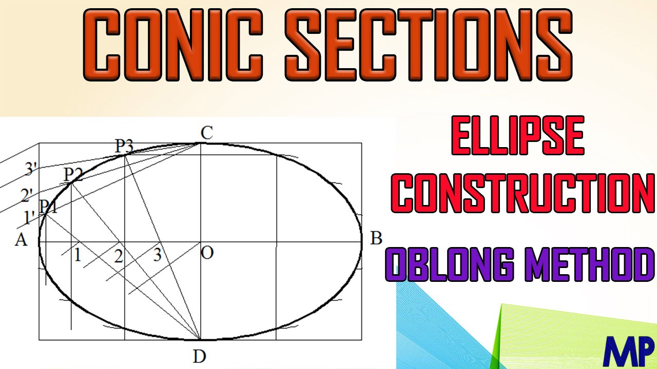 How To Draw Ellipse Using Rectangular Method
