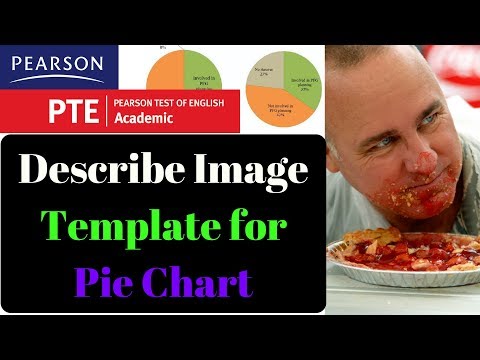 PTE Describe Image Template for Pie Chart PTE Describe Image Template for Pie Chart