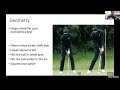 the magic of lead wrist flexion tyler ferrell s hackmotion webinar