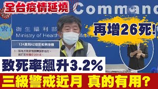 【全台三級警戒】陳時中:疫情沒突發惡化! 三級警戒見成效?@中天電視CtiTv 20210612