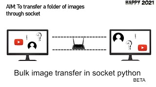 Bulk image transfer using socket python