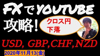 【FX系ユーチューバー奮闘記】ドル円再び104円台へ。ユーロポンドは急回復、ポンドの下落は続くのか？イケイケのNZD(;'∀')