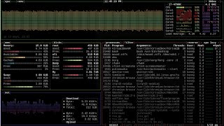 Bashtop - A Nice Process Manager Written in Bash Script