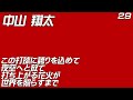 2023年 火の国サラマンダーズ 選手別応援歌メドレー