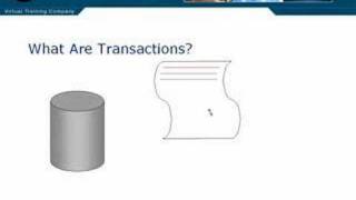 SQL Server 2005 Part 7.2