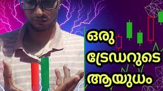 BASICS OF CANDLE STICKS •PART -1• @KERALATRADER #trading #technicalanalysis #malayalam#sharemarket