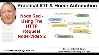 Using The Node-Red HTTP Request Node -Part 2