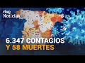 La incidencia baja hasta los 162 casos tras notificar Sanidad 6.347 CONTAGIOS y 58 MUERTOS | RTVE