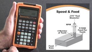 How to do Basic Speed & Feed | Machinist Calc Pro 2