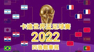 【特別報導】2022卡達世界盃足球賽，最後4強出爐！