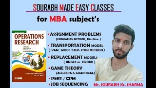 ASSIGNMENT PROBLEMS - MAXIMIZATION PART 2