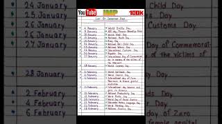 Most Important Days - January and February Month | #shorts #youtubesearch #education