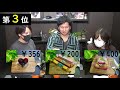 【シェイリエ★後編！】ついにランキング発表！オススメケーキ屋さんno.１ケーキは！？絶対失敗しないケーキ教えます！