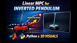 Model Predictive Control (MPC) Tutorial: MATLAB, Python & 3D Visualization with Drake & Meshcat