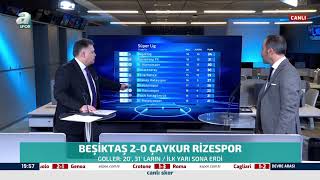 Reha Kapsal, Beşiktaş'ın İlk Yarıdaki Oyununu Övdü / Beşiktaş-Rizespor Devre Arası Yorumları
