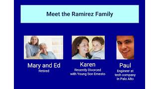 2023 THE LIVING TRUST WEBINAR: INHERITANCE PLANNING FOR YOU AND YOUR FAMILY (with subtitles)