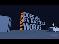 How does an electric vehicle battery work?