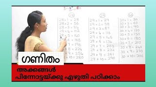 അക്കങ്ങൾ പിന്നോട്ടയ്ക്കു എഴുതി പഠിക്കാം | Learn Backword numbers | Learn numbers |1 STD maths